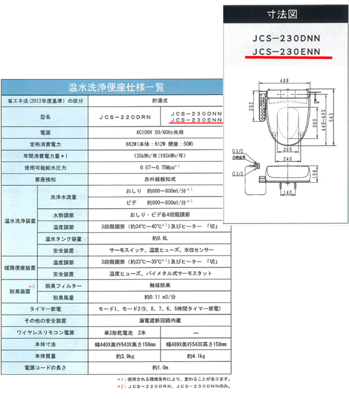 Janisʥ˥ȡ غ å230 ԥ奢ۥ磻 JCS-230ENN(BW1)