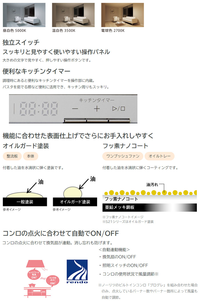 NORITZʥΡġ 󥸥ա Ϣư  NFG6S22MWH 60cm 051T601 ۥ磻 ෿ Υե륿