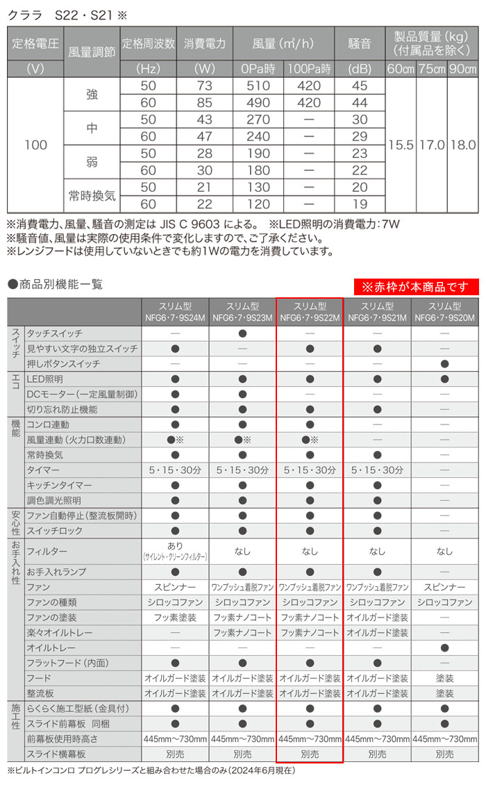 NORITZʥΡġ 󥸥ա Ϣư  NFG9S22MWH 90cm 051T801 ۥ磻 ෿ Υե륿