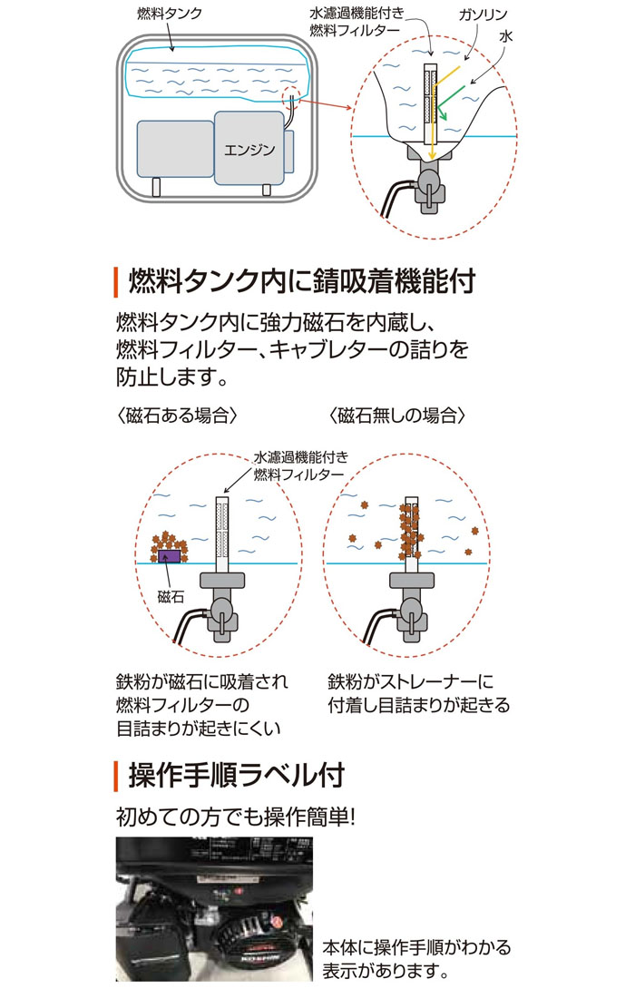 (KOSHIN)  ȯŵ 50Hz GV-2000 2000VA