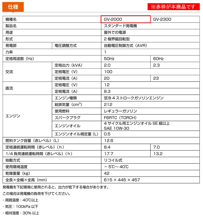 (KOSHIN)  ȯŵ 50Hz GV-2000 2000VA