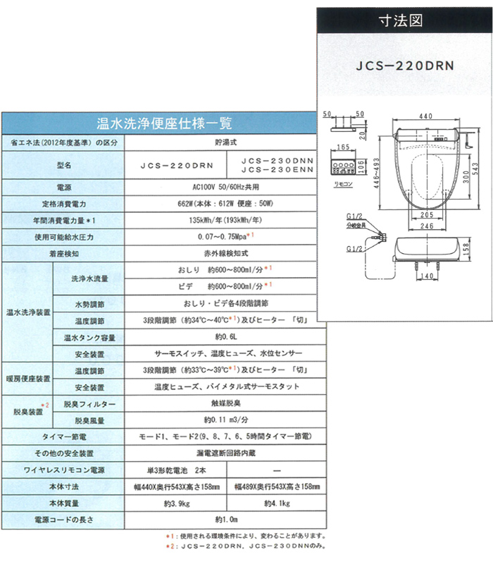 Janisʥ˥ȡ غ å220 եۥ磻 JCS-220DRN(BN8)