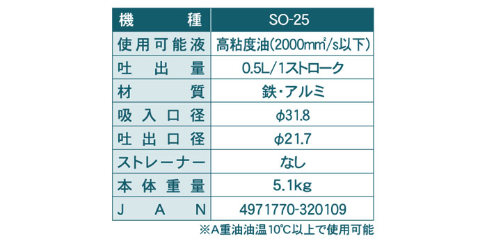 (KOSHIN) ưɥݥ SO-25 Ǵб