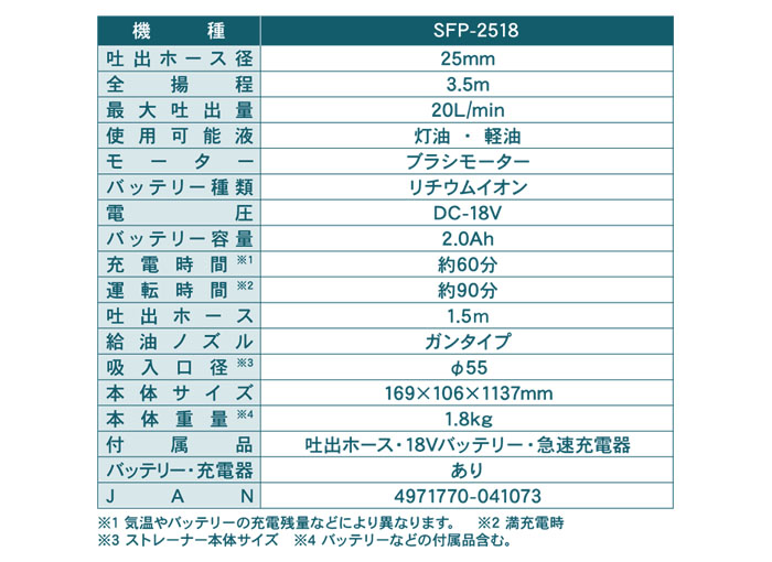 (KOSHIN)  żɥݥ SFP-2518 Хåƥ꡼ եݥ