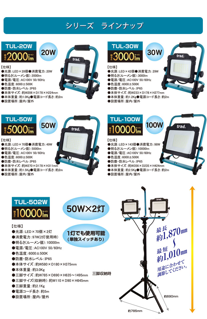 trad LED  100V 2000lm TUL-20W ɿɿIP65 ɱդץ饰