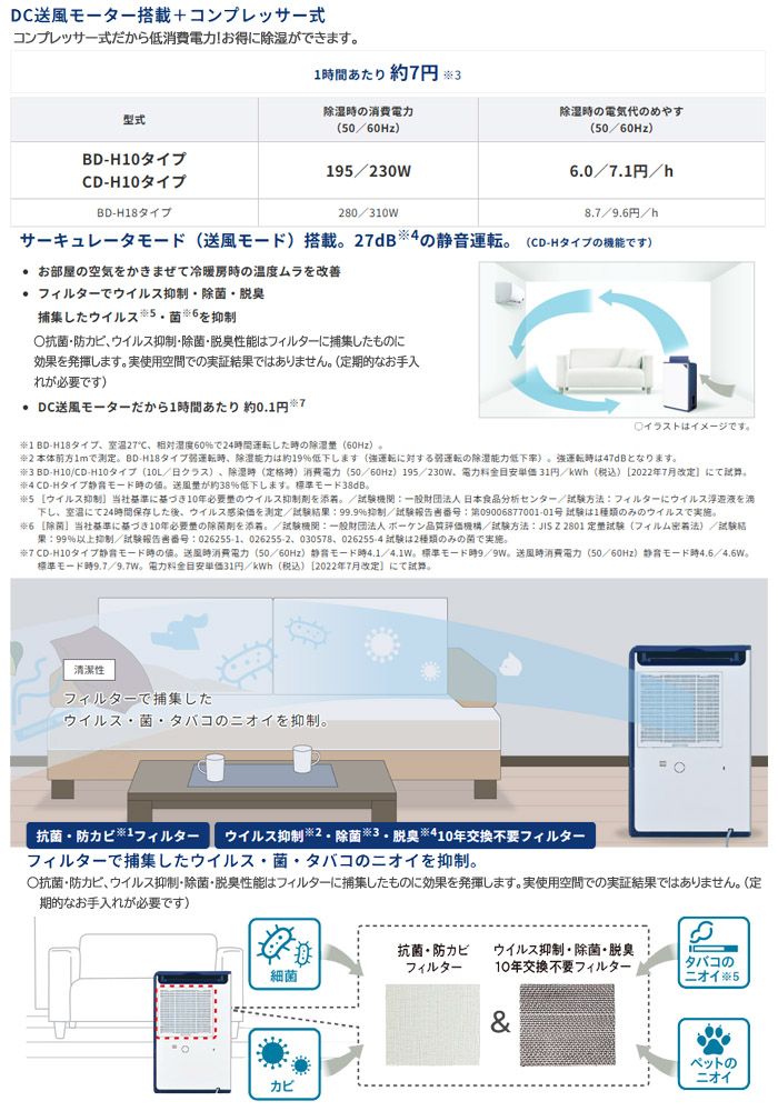 CORONAʥʡ ഥ BD-H1025 H꡼ 쥤å֥롼