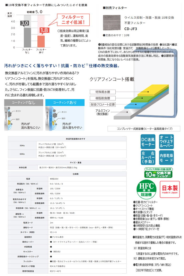 CORONAʥʡ ഥ BD-H1025 H꡼ 쥤å֥롼