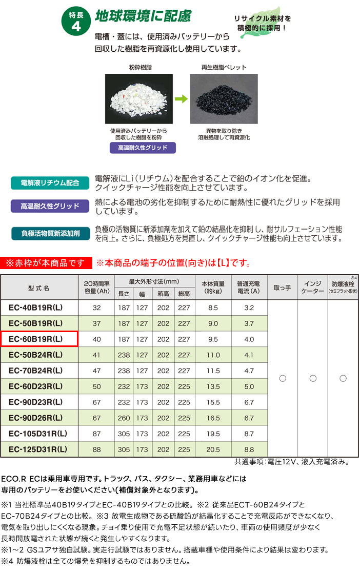 GS�楢�� ����������б� �Хåƥ꡼ ECO.R EC EC-60B19L ���Ѽ����� ������б�