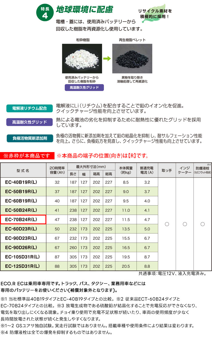 GS�楢�� ����������б� �Хåƥ꡼ ECO.R EC EC-70B24R ���Ѽ����� ������б�