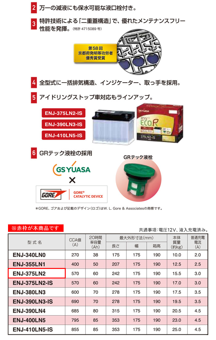 GS�楢�� ���ܼ�����EN���� �Хåƥ꡼ ECO.R ENJ ENJ-375LN2 ���Ѽ����� �ϥ��֥�åɼ��б�
