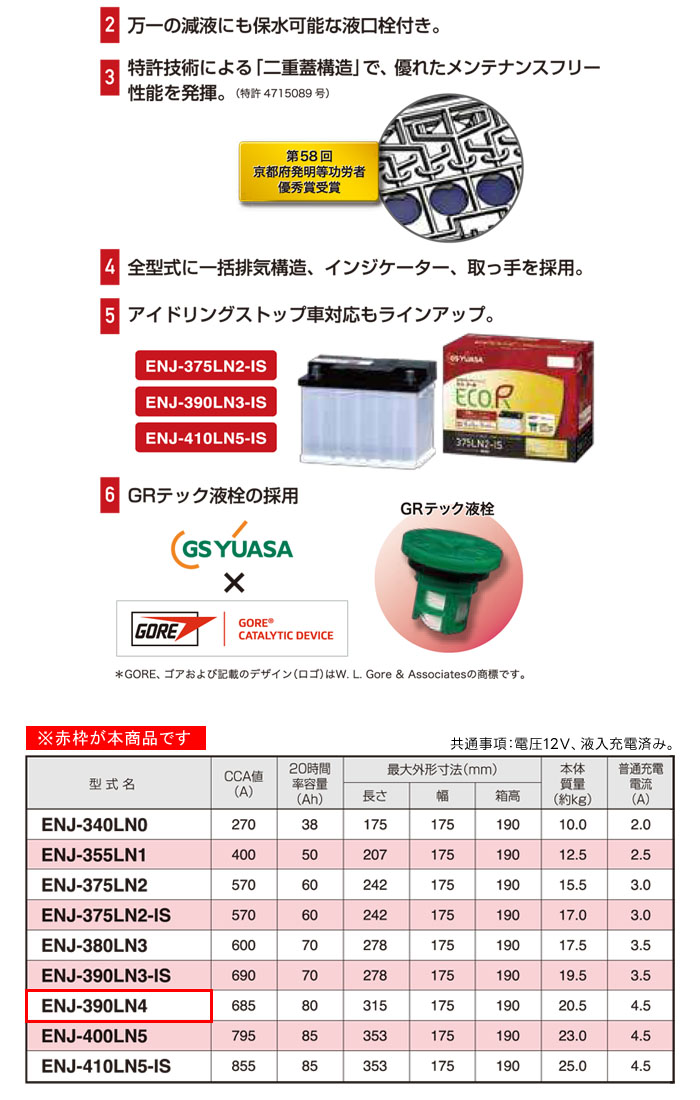 GS�楢�� ���ܼ�����EN���� �Хåƥ꡼ ECO.R ENJ ENJ-390LN4 ���Ѽ����� �ϥ��֥�åɼ��б�