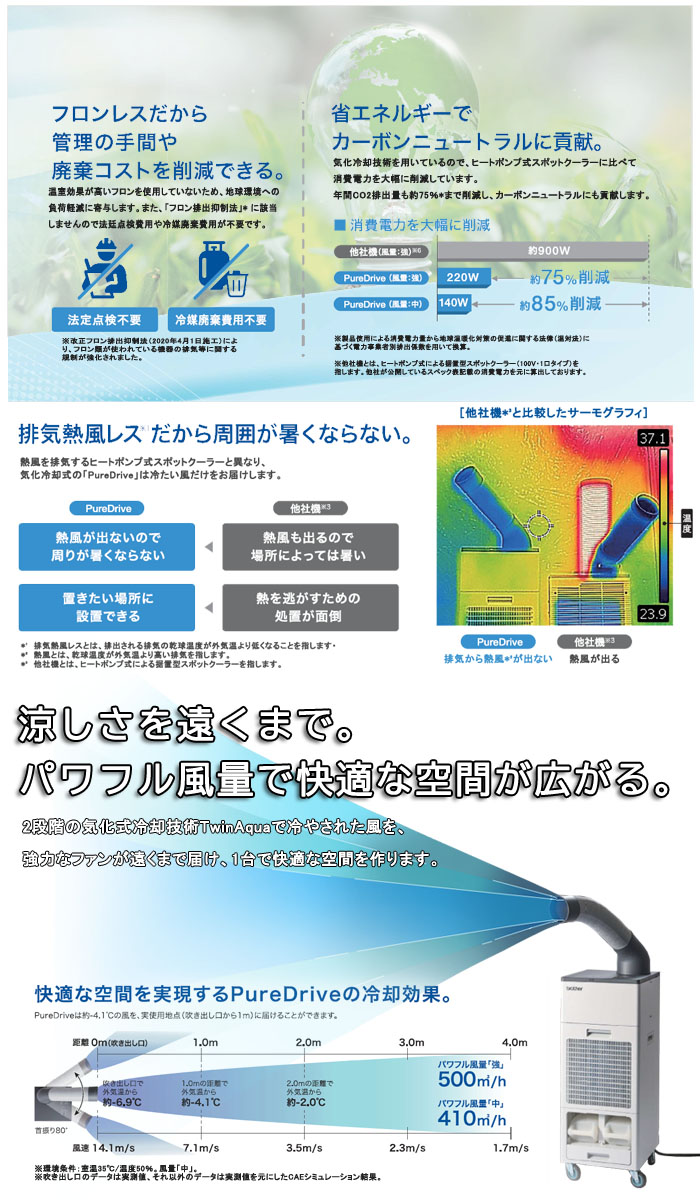 ֥饶 ݥåȥ顼 ԥ奢ɥ饤 ꥿ PD-7100F ӵǮ쥹 ե쥹