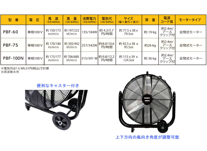 ץ⡼ȡʡ 緿ե 60cm ļ ɥ PBF-60N ̳  ֥饹ȥեڸĿԲġ