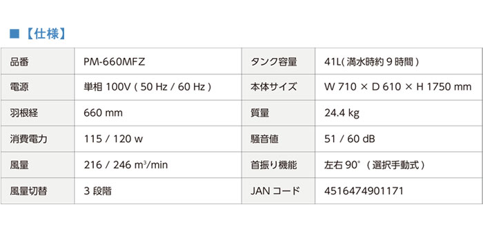 ץ⡼ȡʡ ߥȥե ʬΥ ļ PM-660MFZ