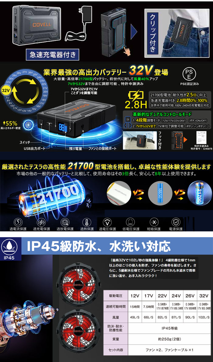 Ĵ ٥ȥ ϥե Хåƥ꡼դ P002 S5L Ķϥѥ32V COVELL