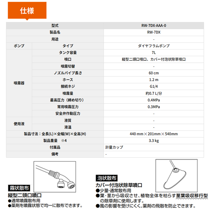 (KOSHIN) 餤ưʮ̸ RW-7DX 7L