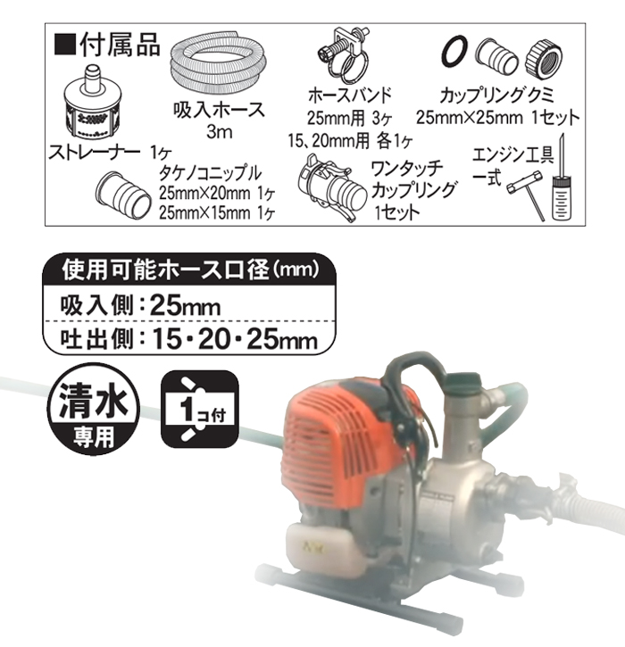 (KOSHIN) 󥸥ݥ(ϥǥ륹ݥ) 4 SEV-25FZR ¦25mm