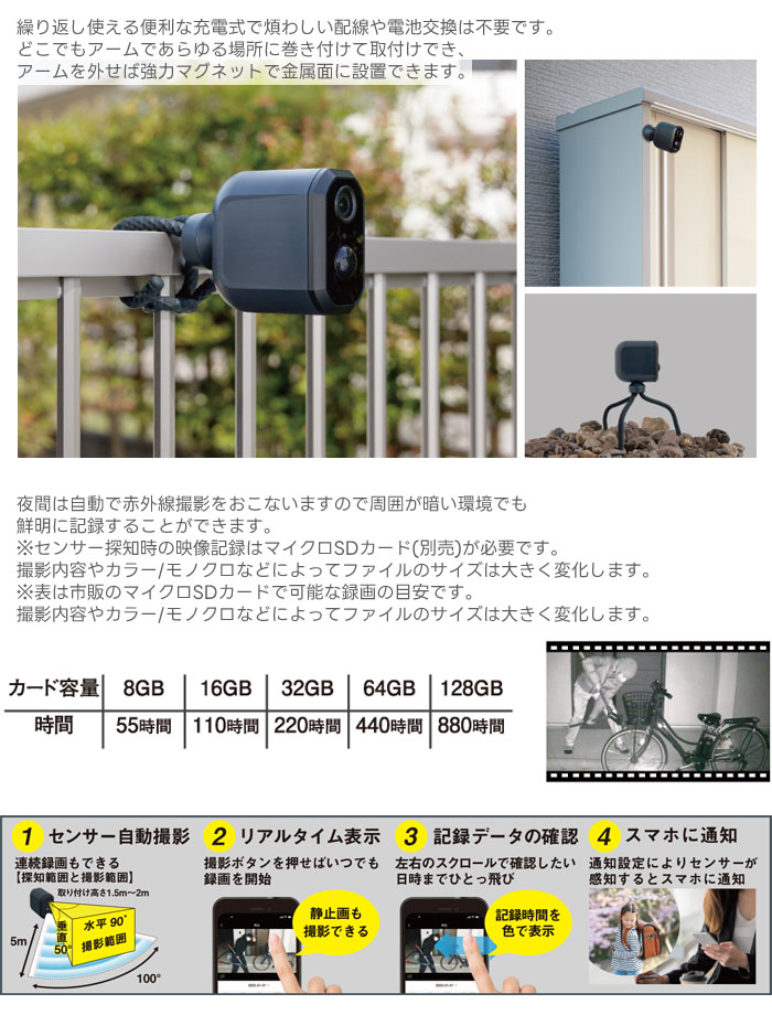 ()ॵ ż ɤǤ 󥵡Wi-Fi RITEX C-RC7200 200 եHD ɱ ȥ