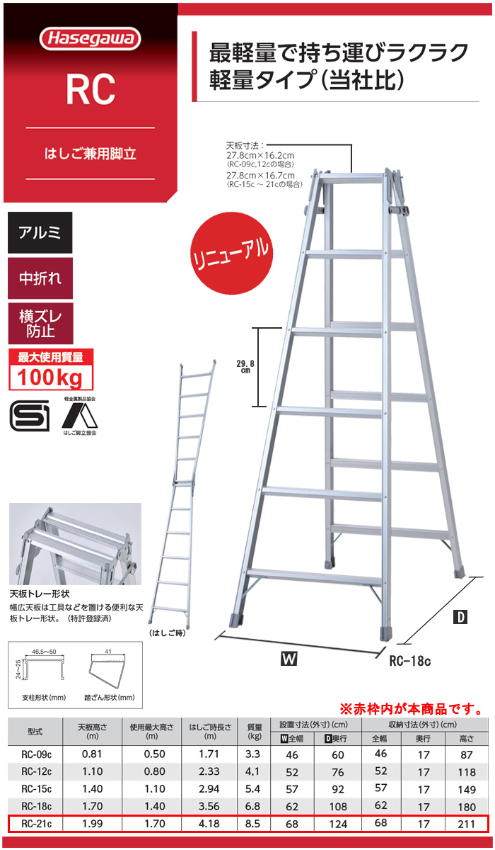 ϥĹëȡ ϤѵΩ 7(ŷĹ1.99m) Ĺ4.18m ̥ RC-21c ŷĹ1.99m