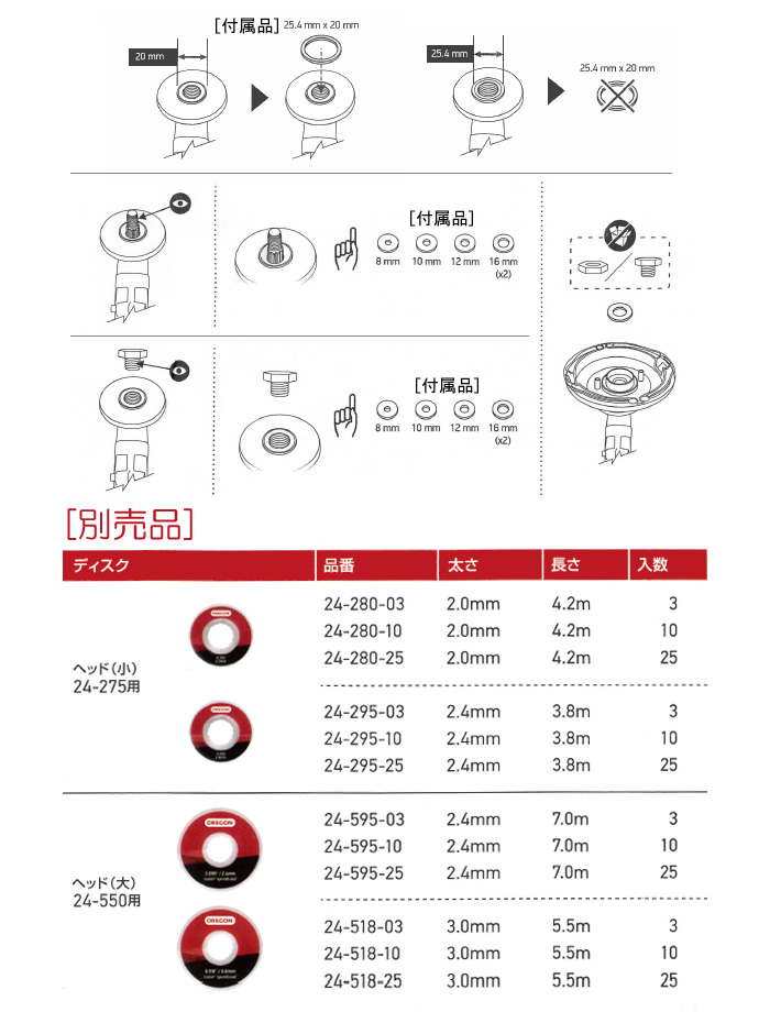 쥴(OREGON)  ԡɥ ʥ󥳡ɥå إåɾ(S) ѥʥ󥳡ɥǥ33դ #24-275 105mmں߸˽ʬʡ