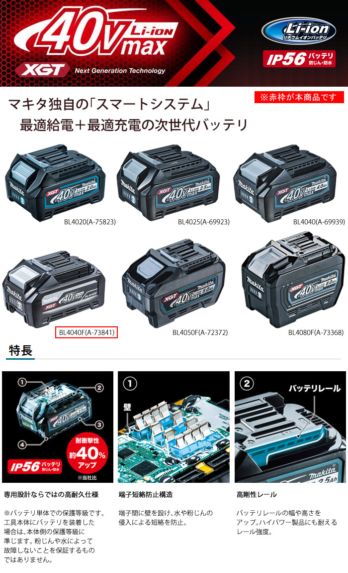 ޥ(makita)  40Vmax ।Хåƥ꡼ BL4040F A-73841 4.0Ah ɽ ʸξ 