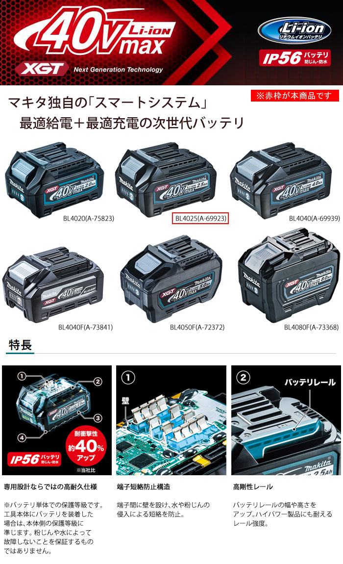 ޥ(makita)  40Vmax ।Хåƥ꡼ BL4025 A-69923 2.5Ah ɽ ʸξ