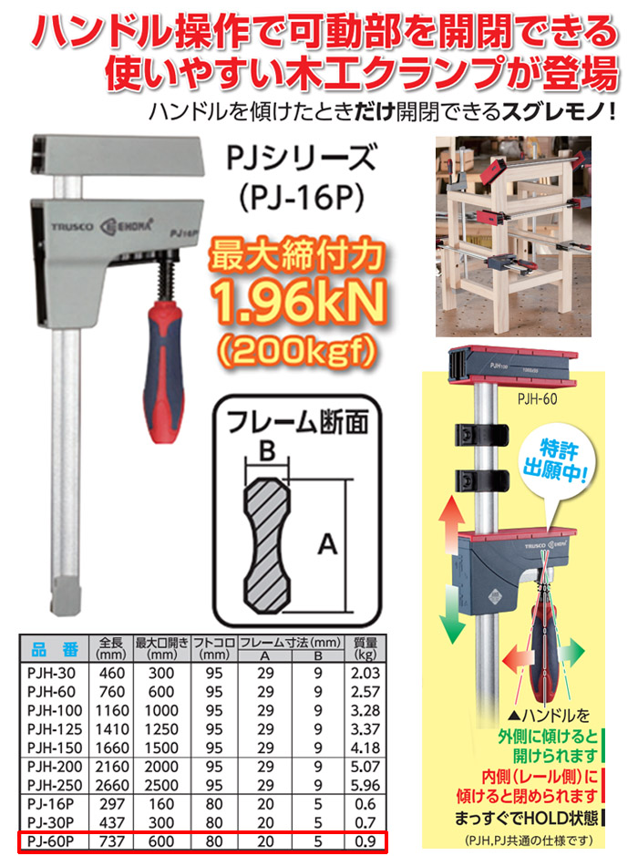 ȥ饹(TRUSCO) ˥ PJ 600mm PJ-60P 1.96kN