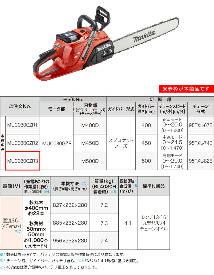 ޥ(makita) 40Vż󥽡 500mmС 95TXL ССå MUC030GZR3 ץåȥΡС  ХåƥꡦŴڿ̸