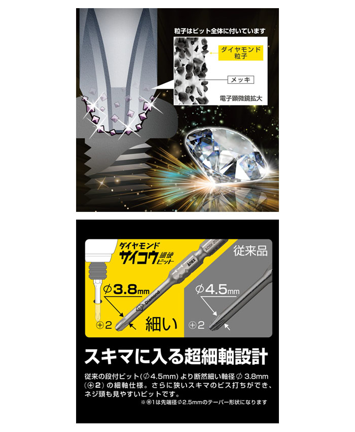 Anex（アネックス） ダイヤモンドサイコウビット +1×100 ADSK-1100 マグネット無し 細硬ビット
