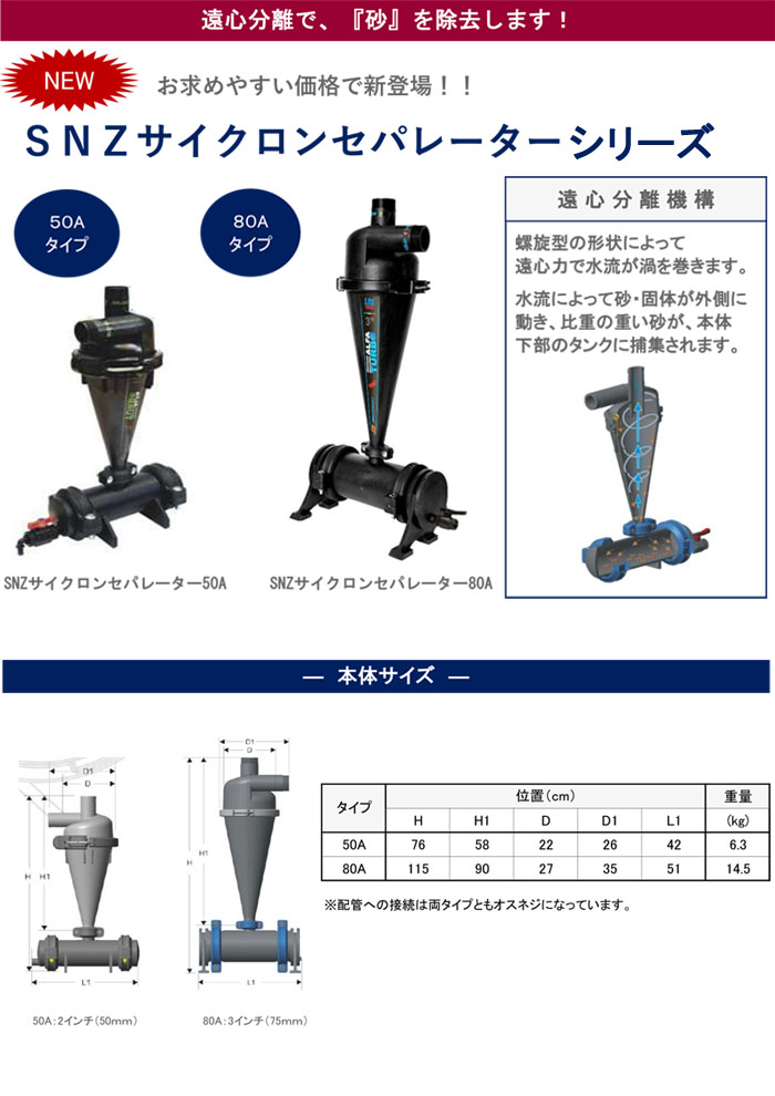 Ȼ SNZ󥻥ѥ졼 2 50mm 50A ʬΥ 0.5Mpa