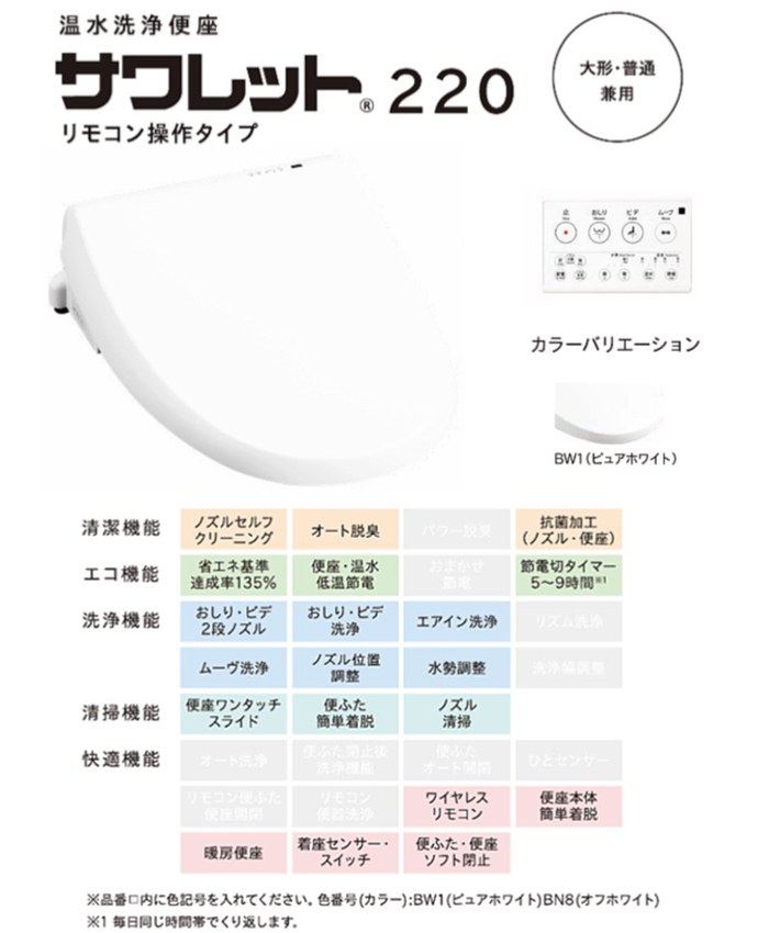 Janisʥ˥ȡ غ å220 JCS-220DRN(BW1) ⥳ æǽ