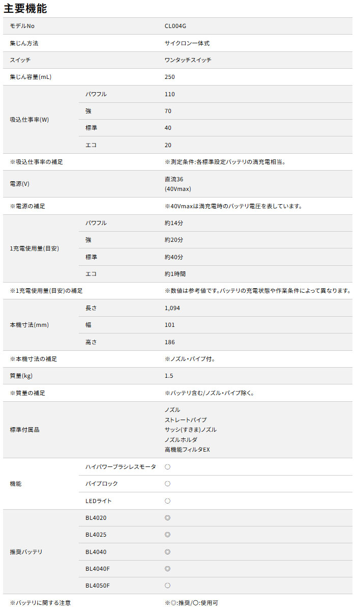 ޥ(makita) 40V ż꡼  CL004GRDW μ ŴХåƥ