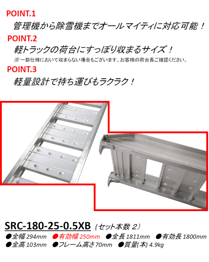 昭和ブリッジ アルミブリッジ 農業機械用 2本組 SRC-180-25-0.5XB 長さ180cm 幅25cm