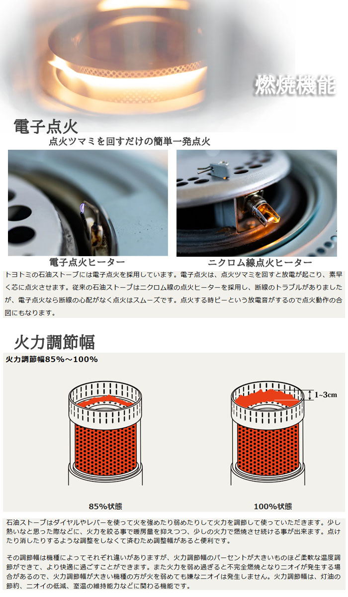 ȥȥ ȡ ȿͷ RSV-23N ɥ