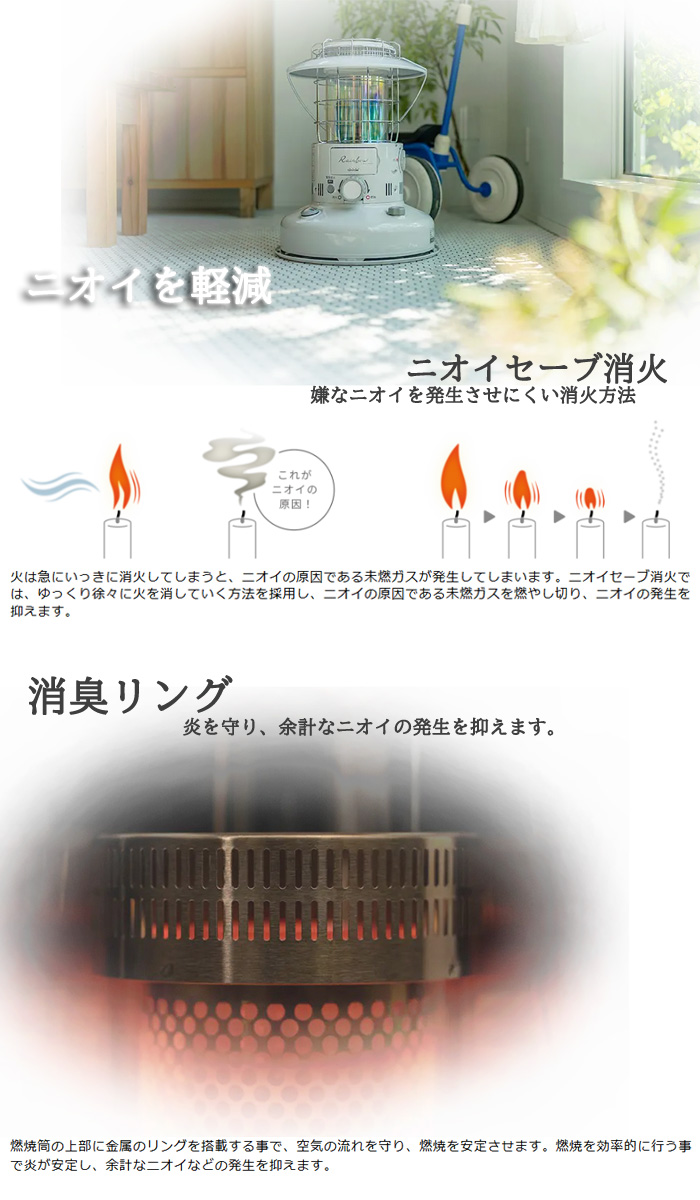 ȥȥ ȡ ȿͷ RSV-23N ɥ