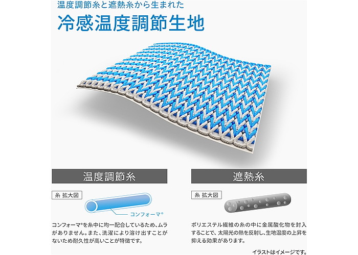 ��٥륿 ɹ��� �ե꡼���ƥå��ѥե����ޥ󥹥���ե����ޡ� Ĺµ���롼�ͥå� �֥�å� S������ FTPC-25151629