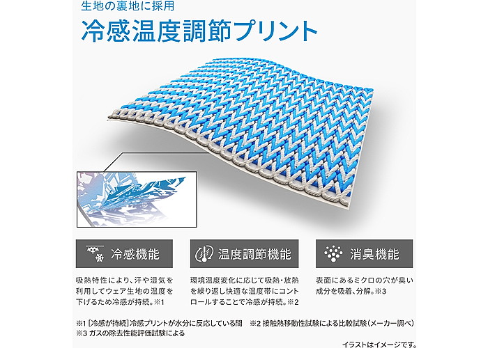 ��٥륿 ɹ��� �ե꡼���ƥå��ѥե����ޥ󥹥���ե����ޡ� Ĺµ���롼�ͥå� �֥�å� S������ FTPC-25151629