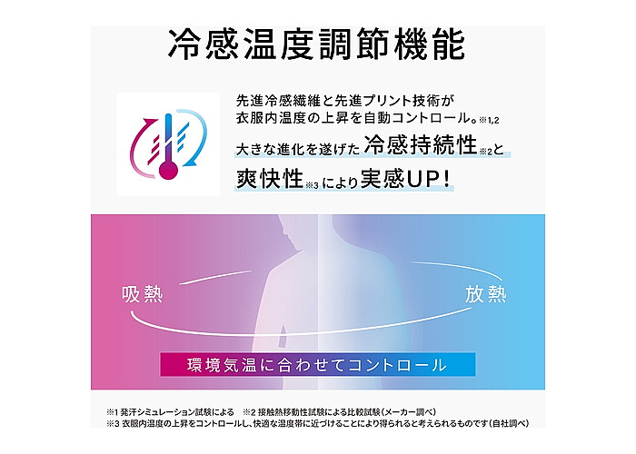 ��٥륿 ɹ��� �ե꡼���ƥå��ѥե����ޥ󥹥���ե����ޡ� Ĺµ���롼�ͥå� �֥�å� S������ FTPC-25151629