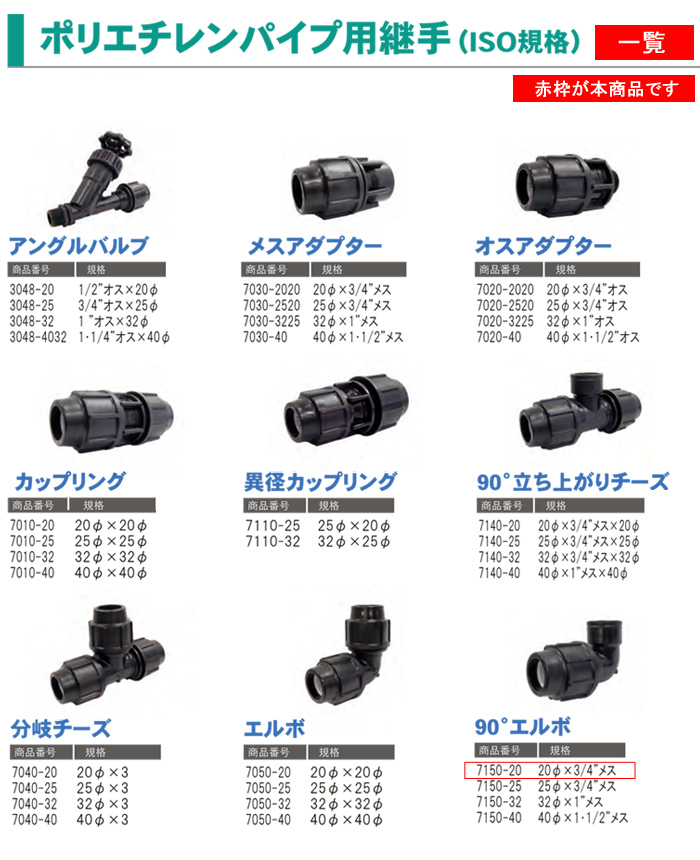 ����ۡ��� �ݥꥨ�����ѥ����ѷѼ� 90�륨���  20�ա�3/4������᥹ 7150-20 ISO����