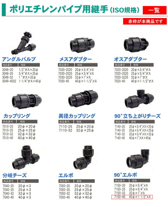 ����ۡ��� �ݥꥨ�����ѥ����ѷѼ� 90�륨���  40�ա�1��1/2������᥹ 7150-40 ISO����