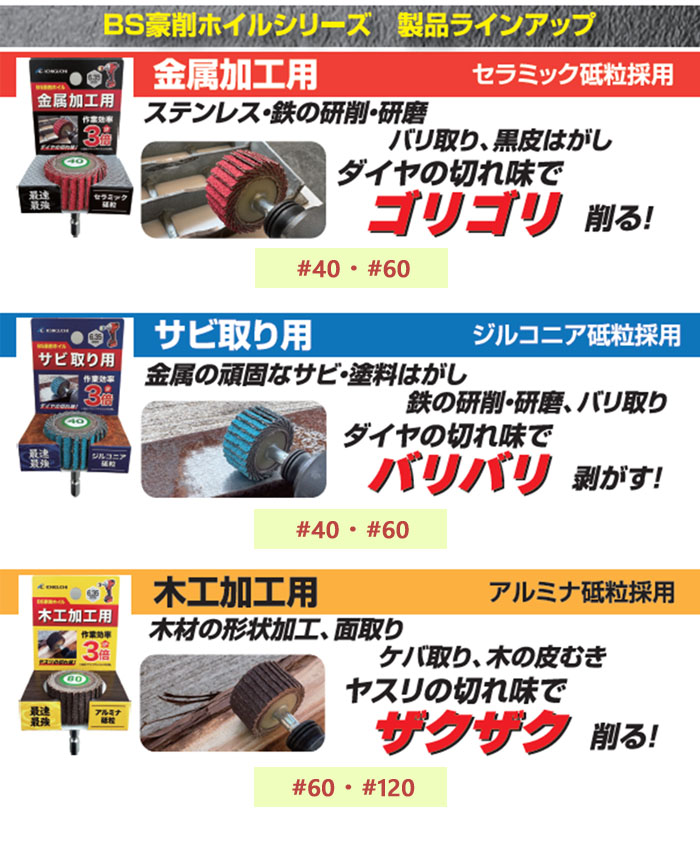 �������� ���ۥ��� �ե�åץۥ����� �ڹ� #60 70745 ��ư�ɥ�� ����ѥ��ȥɥ饤���б�