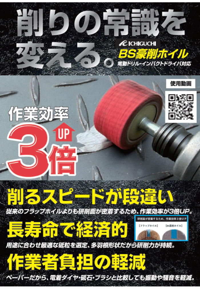 �������� ���ۥ��� �ե�åץۥ����� �ڹ� #120 70746 ��ư�ɥ�� ����ѥ��ȥɥ饤���б�