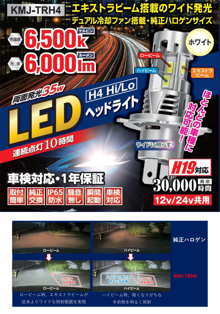 LED �إåɥ饤�� �ȥ饤���󥰥�ȯ�� H4 KMJ-TRH4 �� 3000lm��2 �ָ��б� 12/24V����