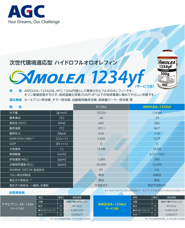 AGC ���������ѥ��� AMOLEA ������ R1234yf 6�ܥ��å� RH-1234-200A 200g��