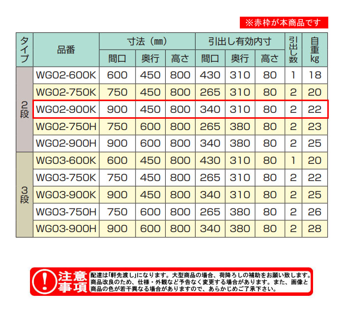 ��������azuma�� ���Ф��ե��ƥ�쥹���若�� ������ 2�ʥ����� WGO2-900K �ָ�900 ����450�ڸĿ��������Բġ�