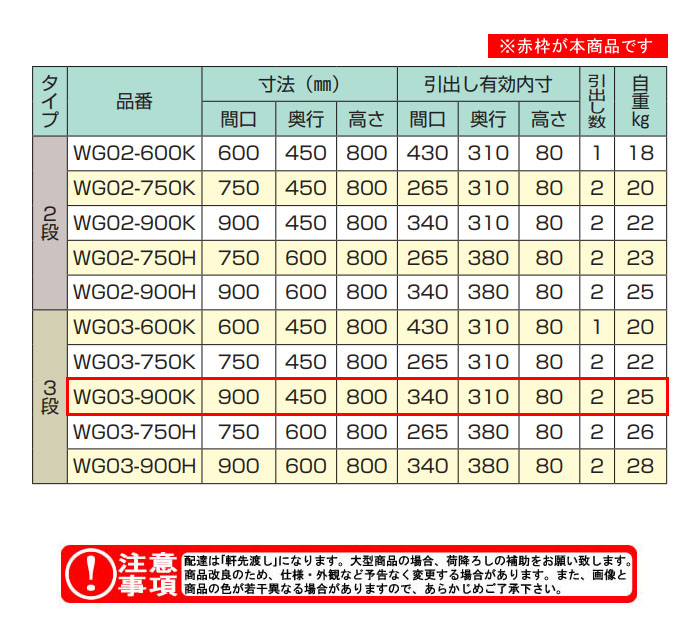 ��������azuma�� ���Ф��ե��ƥ�쥹���若�� ������ 3�ʥ����� WGO3-900K �ָ�900 ����450�ڸĿ��������Բġ�