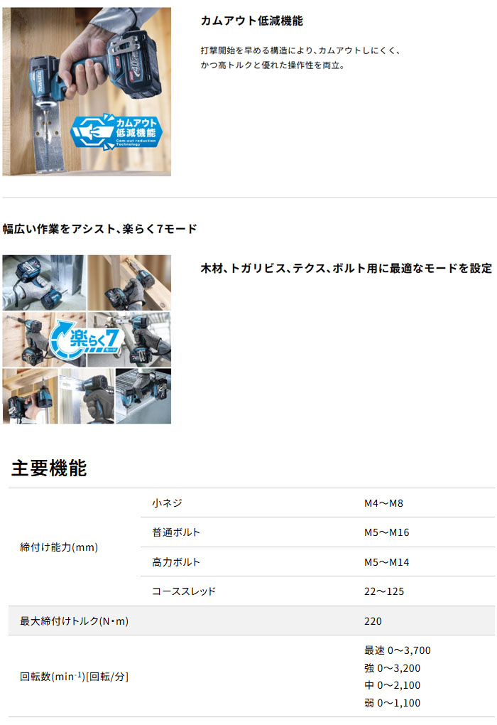 �ޥ���(makita) 40V���ż� ����ѥ��ȥɥ饤�� �� TD005GRDX ���Ŵ� �Хåƥ�2�� ��������