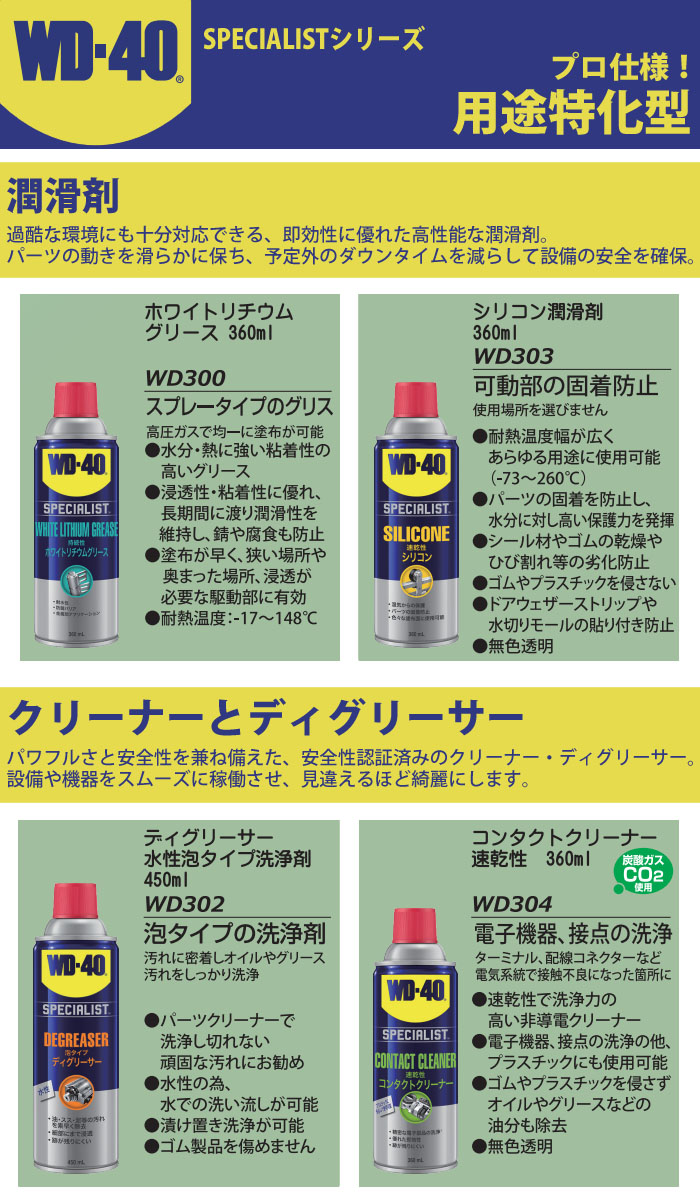 SPECIALIST �ۥ磻�ȥ�����॰�꡼�� 360ml WD300 ����������̥�����