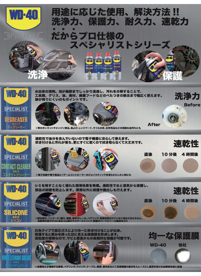 SPECIALIST �ۥ磻�ȥ�����॰�꡼�� 360ml WD300 ����������̥�����