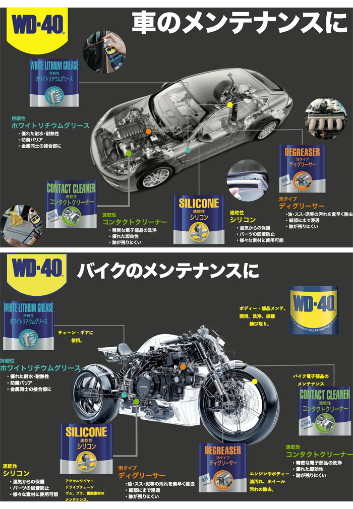 SPECIALIST �ۥ磻�ȥ�����॰�꡼�� 360ml WD300 ����������̥�����